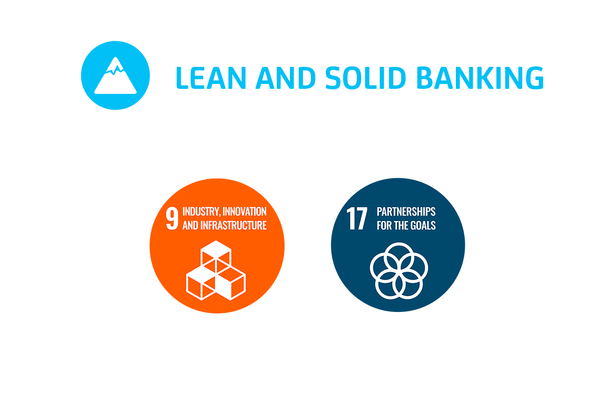 Lean and solid bank