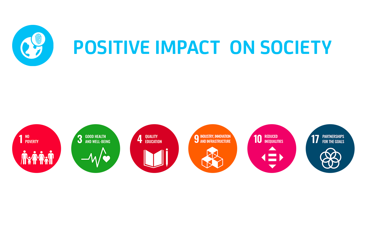 Positive impact on society