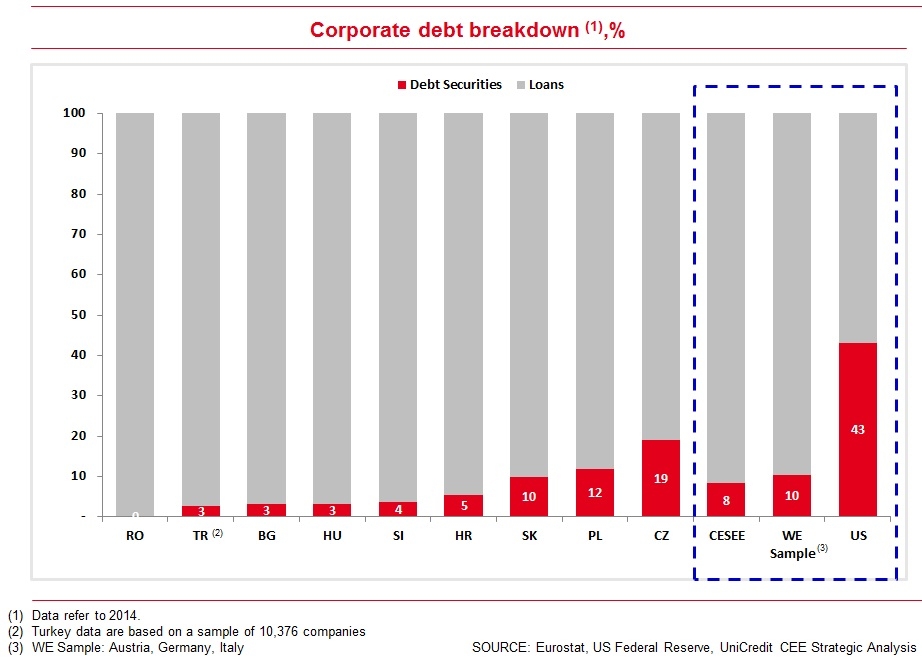 Grafico_Ebrd_2