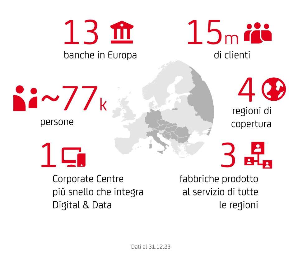 INFOGRAFICA-IT-930x930(1) INFOGRAFICA-IT-930x930(1)